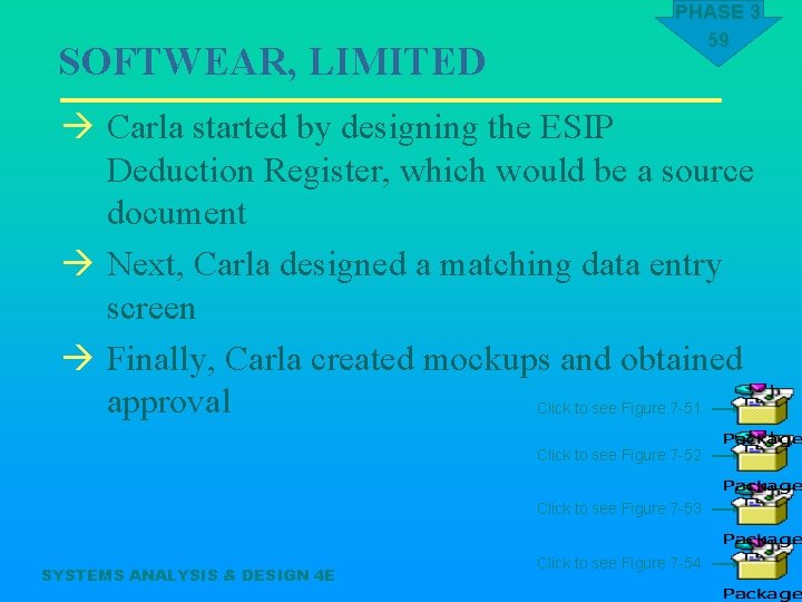 SOFTWEAR, LIMITED PHASE 3 59 à Carla started by designing the ESIP Deduction Register,