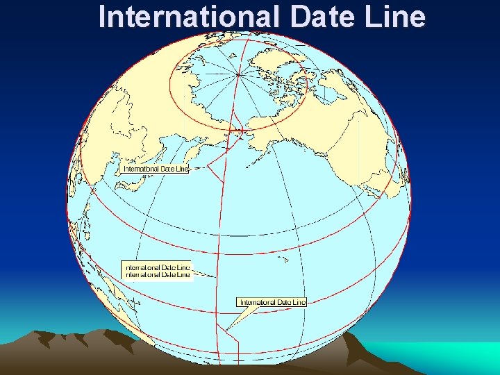 International Date Line 