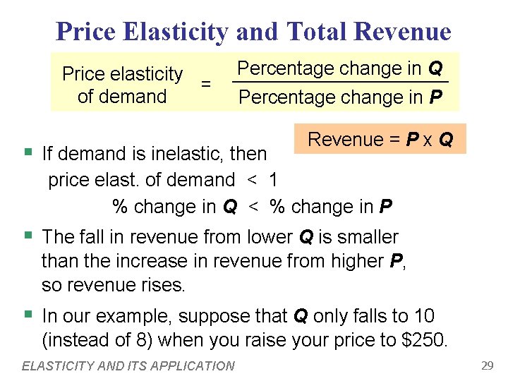 Price Elasticity and Total Revenue Price elasticity = of demand Percentage change in Q