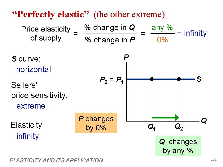 “Perfectly elastic” (the other extreme) any % % change in Q Price elasticity =