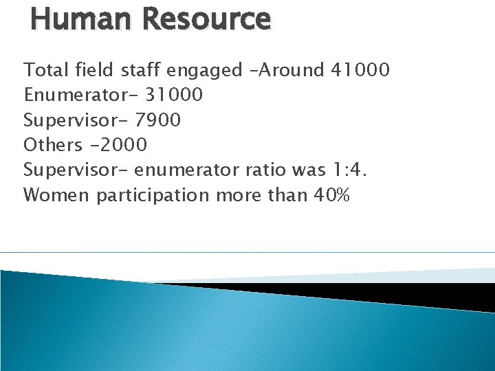 Human Resource Total field staff engaged –Around 41000 Enumerator- 31000 Supervisor- 7900 Others -2000