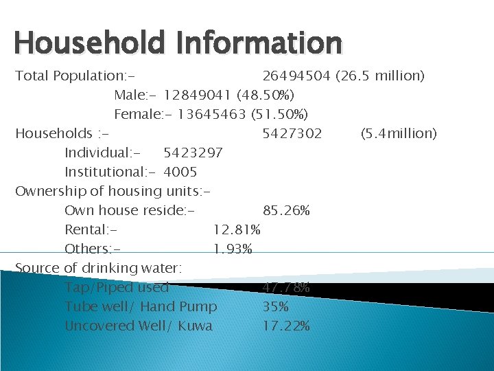 Household Information Total Population: 26494504 (26. 5 million) Male: - 12849041 (48. 50%) Female: