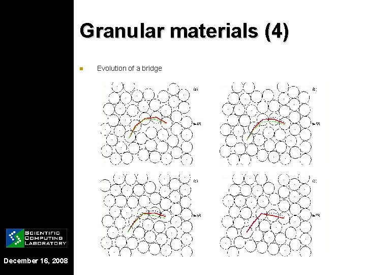 Granular materials (4) n December 16, 2008 Evolution of a bridge 