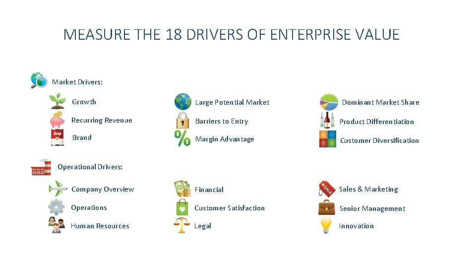 MEASURE THE 18 DRIVERS OF ENTERPRISE VALUE Market Drivers: Growth Large Potential Market Recurring