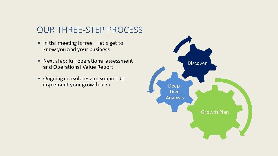 OUR THREE-STEP PROCESS ▪ Initial meeting is free – let’s get to know you