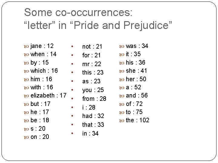 Some co-occurrences: “letter” in “Pride and Prejudice” jane : 12 • when : 14