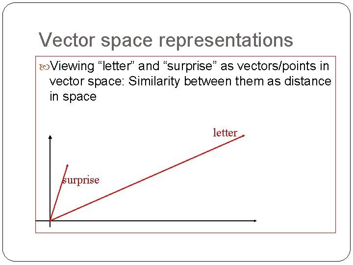 Vector space representations Viewing “letter” and “surprise” as vectors/points in vector space: Similarity between