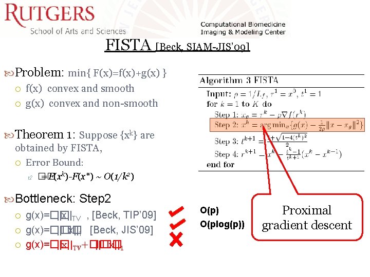FISTA [Beck, SIAM-JIS’ 09] Problem: min{ F(x)=f(x)+g(x) } f(x) convex and smooth g(x) convex
