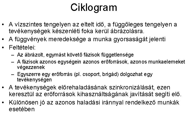 Ciklogram • A vízszintes tengelyen az eltelt idő, a függőleges tengelyen a tevékenységek készenléti