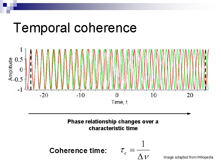 Temporal coherence Phase relationship changes over a characteristic time Coherence time: Image adapted from