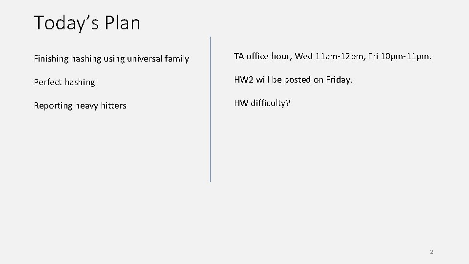 Today’s Plan Finishing hashing using universal family TA office hour, Wed 11 am-12 pm,