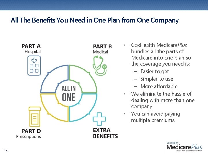 All The Benefits You Need in One Plan from One Company • • • All The Benefits You Need in One Plan from One Company • • •