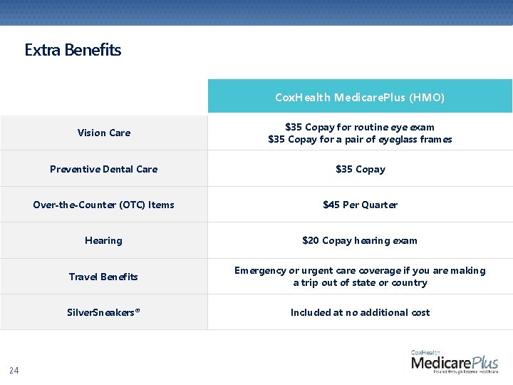 Extra Benefits Cox. Health Medicare. Plus (HMO) 24 Vision Care $35 Copay for routine Extra Benefits Cox. Health Medicare. Plus (HMO) 24 Vision Care $35 Copay for routine