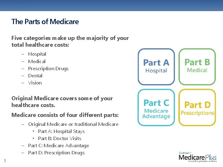 The Parts of Medicare Five categories make up the majority of your total healthcare The Parts of Medicare Five categories make up the majority of your total healthcare