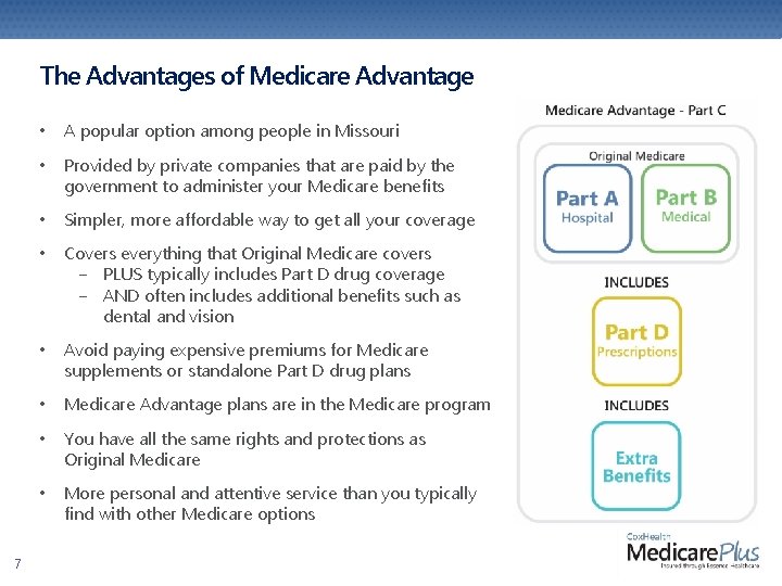 The Advantages of Medicare Advantage 7 • A popular option among people in Missouri The Advantages of Medicare Advantage 7 • A popular option among people in Missouri