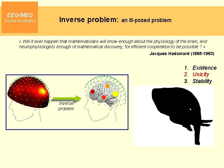 EEG/MEG Source localisation Inverse problem: an ill-posed problem « Will it ever happen that