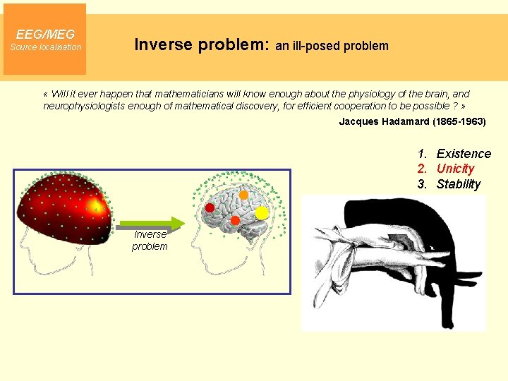 EEG/MEG Source localisation Inverse problem: an ill-posed problem « Will it ever happen that