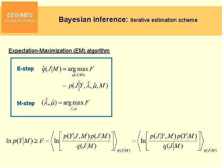 EEG/MEG Source localisation Bayesian inference: iterative estimation scheme Expectation-Maximization (EM) algorithm E-step M-step 