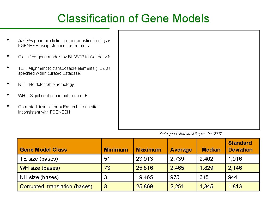 Classification of Gene Models • • • Ab initio gene prediction on non-masked contigs