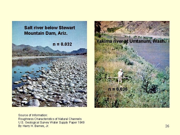 Salt river below Stewart Mountain Dam, Ariz. n = 0. 032 Yakima river at