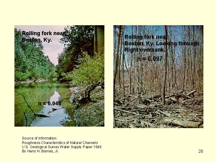 Rolling fork near Boston, Ky. Looking through Right overbank. n = 0. 097 n