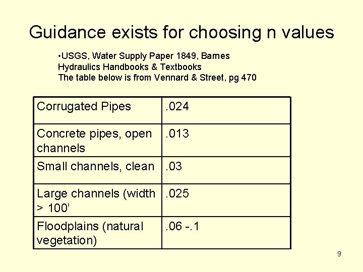 Guidance exists for choosing n values • USGS, Water Supply Paper 1849, Barnes Hydraulics
