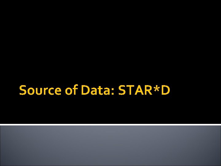 Source of Data: STAR*D 