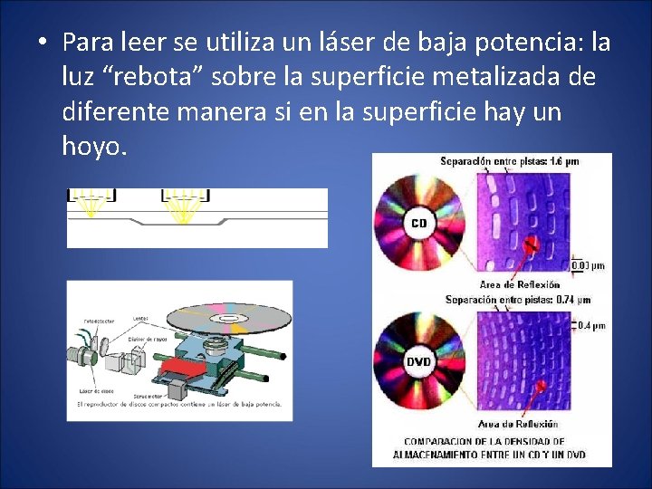  • Para leer se utiliza un láser de baja potencia: la luz “rebota”