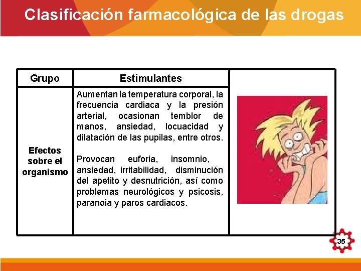 Clasificación farmacológica de las drogas Grupo Estimulantes Aumentan la temperatura corporal, la frecuencia cardiaca