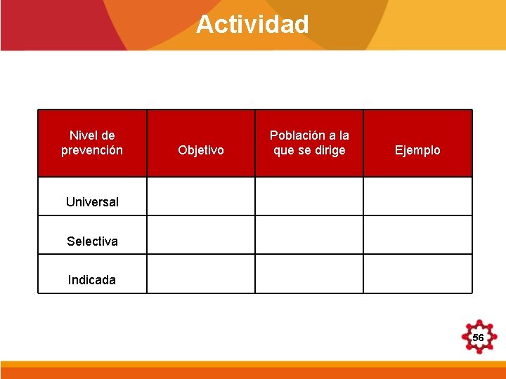 Actividad Nivel de prevención Objetivo Población a la que se dirige Ejemplo Universal Selectiva