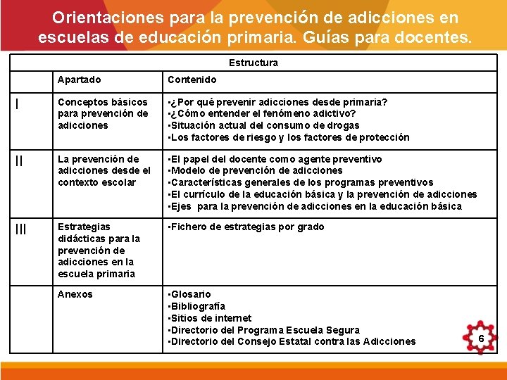 Orientaciones para la prevención de adicciones en escuelas de educación primaria. Guías para docentes.