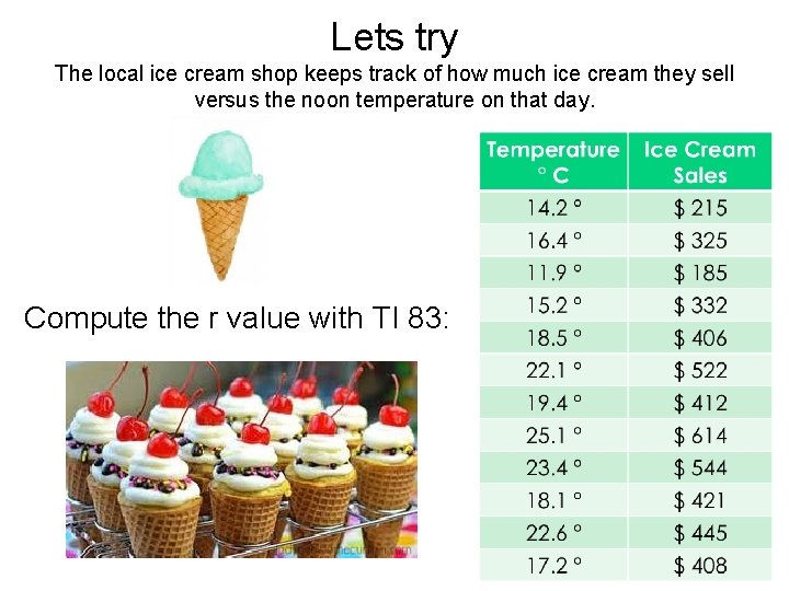 Lets try The local ice cream shop keeps track of how much ice cream