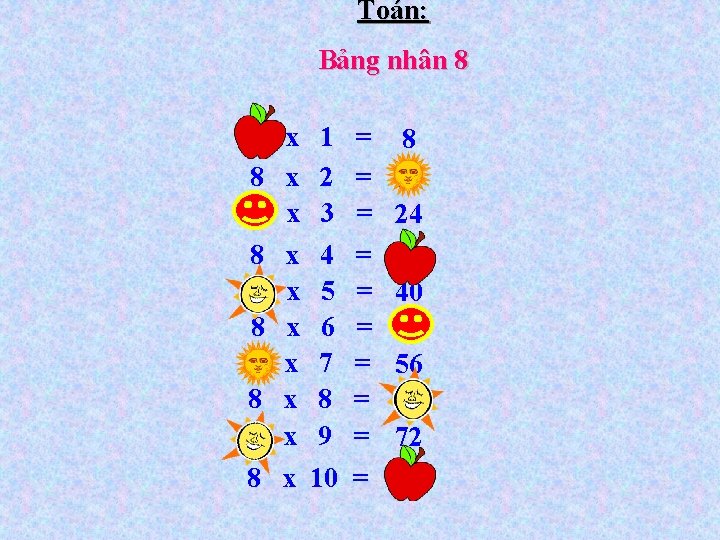 Toán: Bảng nhân 8 8 8 x x x x x 1 2 3