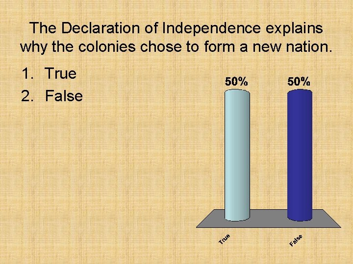 The Declaration of Independence explains why the colonies chose to form a new nation.