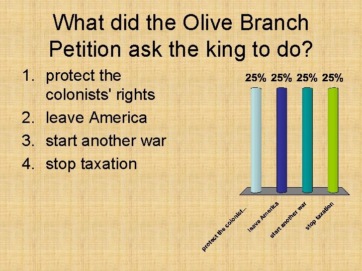 What did the Olive Branch Petition ask the king to do? 1. protect the
