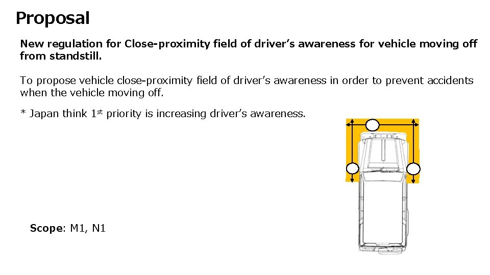 Proposal New regulation for Close-proximity field of driver’s awareness for vehicle moving off from