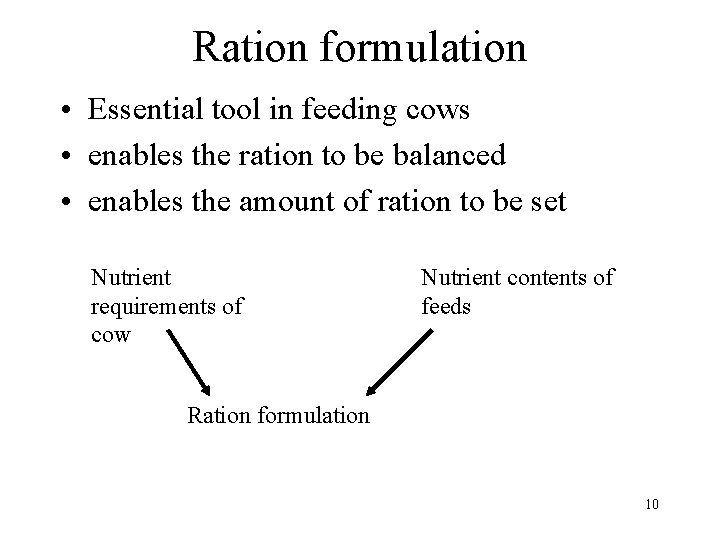 Ration formulation • Essential tool in feeding cows • enables the ration to be