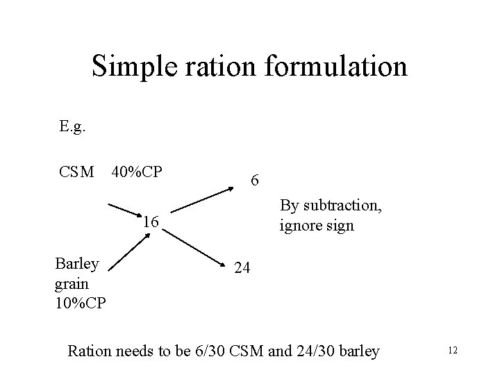 Simple ration formulation E. g. CSM 40%CP 6 By subtraction, ignore sign 16 Barley