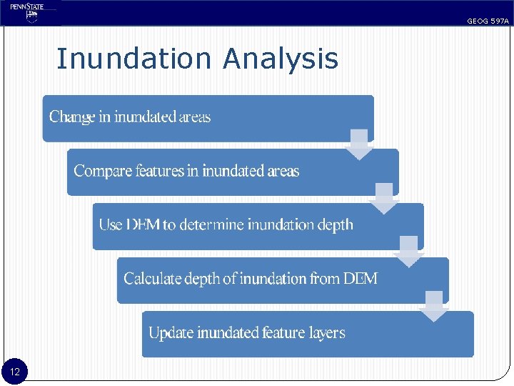 GEOG 597 A Inundation Analysis 12 