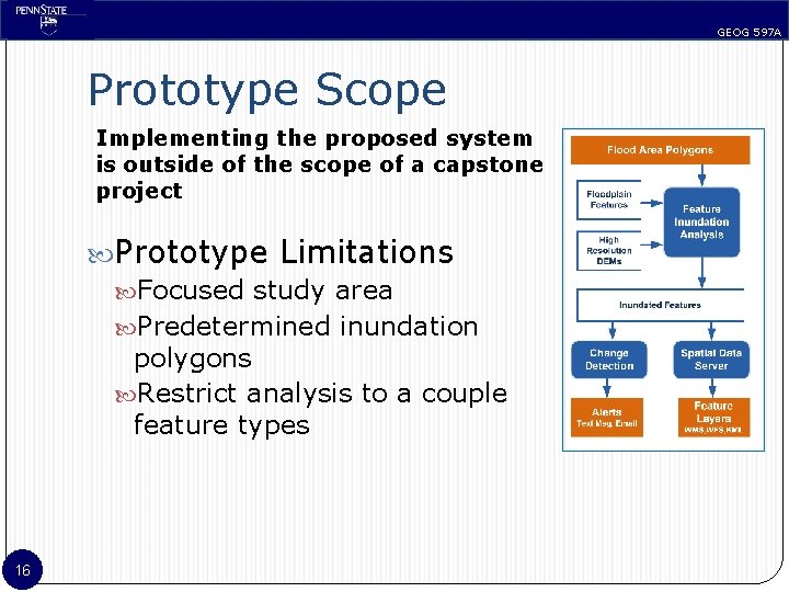 GEOG 597 A Prototype Scope Implementing the proposed system is outside of the scope