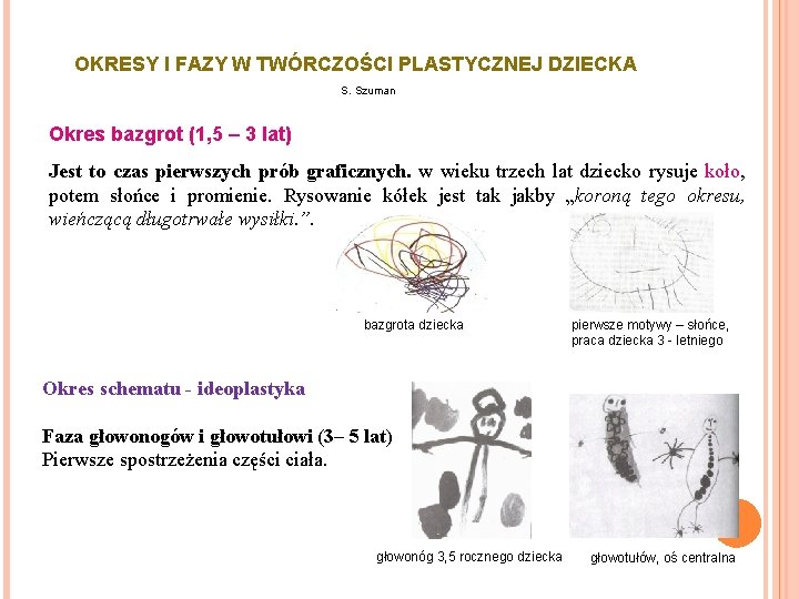 OKRESY I FAZY W TWÓRCZOŚCI PLASTYCZNEJ DZIECKA S. Szuman Okres bazgrot (1, 5 –