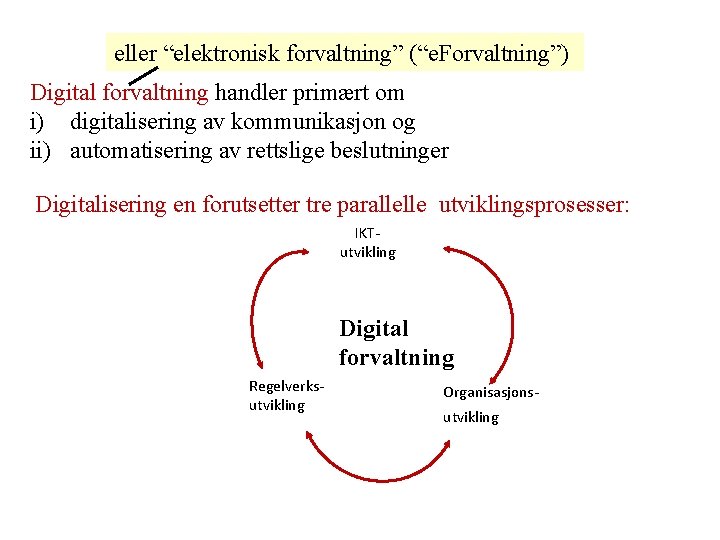 eller “elektronisk forvaltning” (“e. Forvaltning”) Digital forvaltning handler primært om i) digitalisering av kommunikasjon