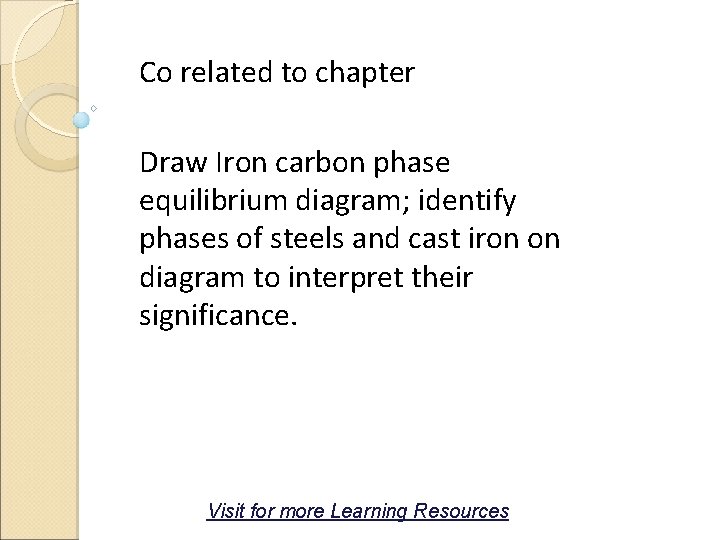 Co related to chapter Draw Iron carbon phase equilibrium diagram; identify phases of steels