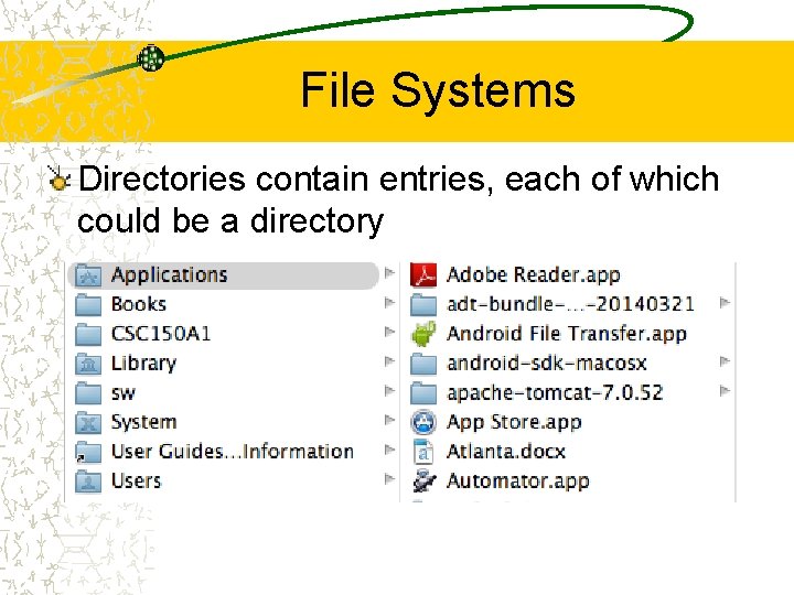 File Systems Directories contain entries, each of which could be a directory 