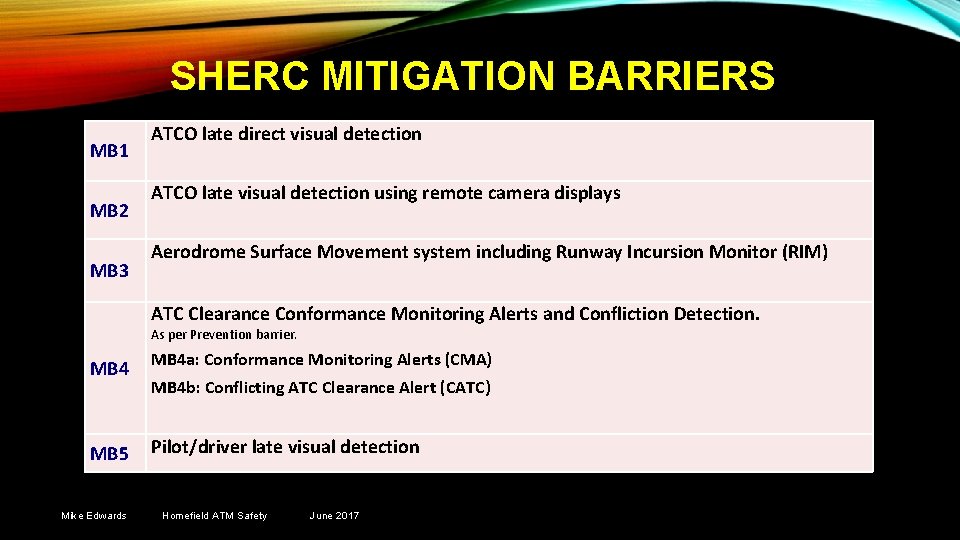SHERC MITIGATION BARRIERS MB 1 MB 2 MB 3 ATCO late direct visual detection