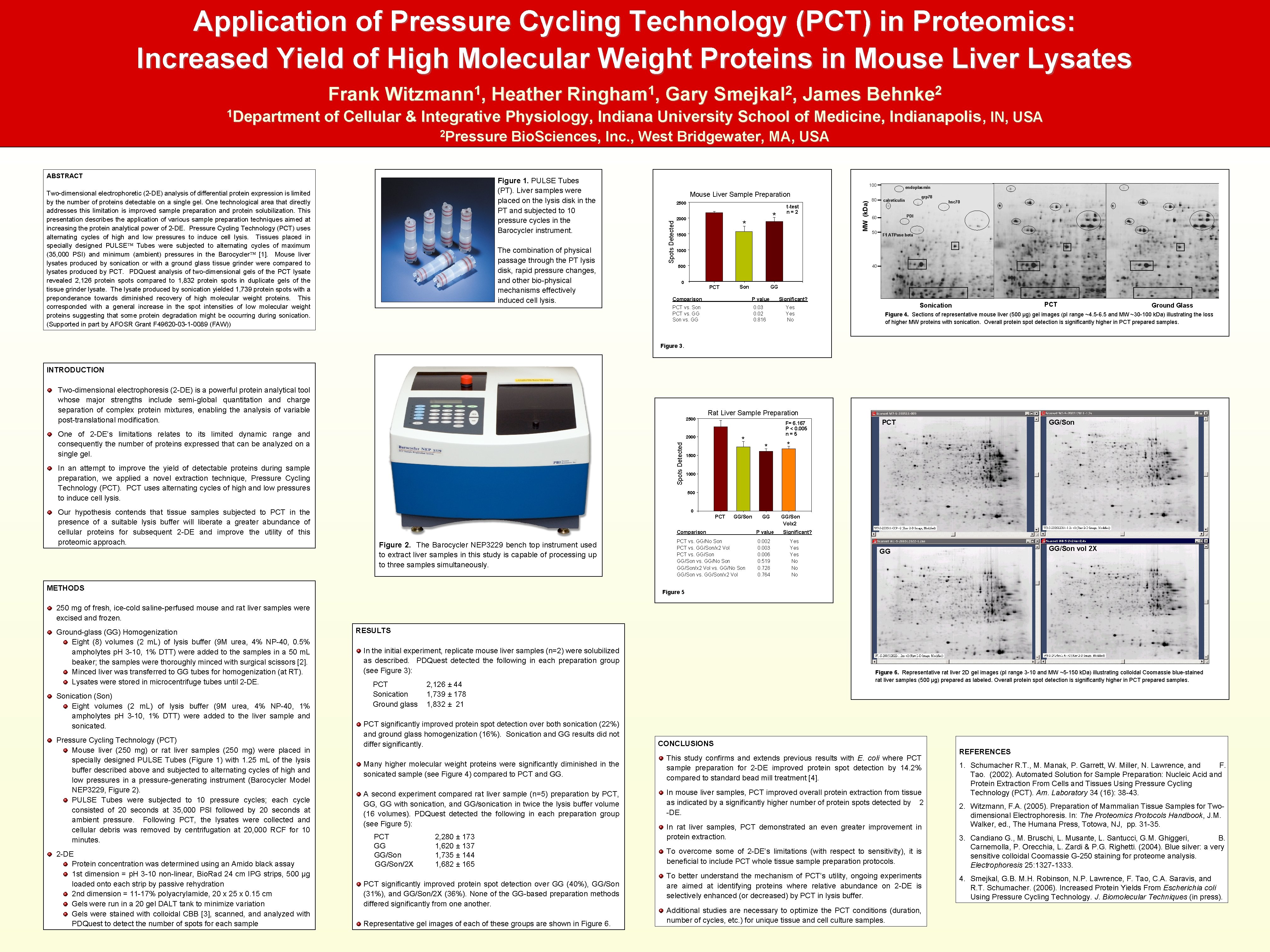 Application of Pressure Cycling Technology PCT in Proteomics