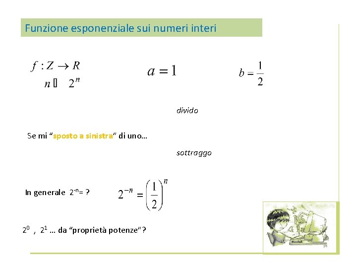 Funzione esponenziale sui numeri interi divido Se mi “sposto a sinistra” di uno… sottraggo