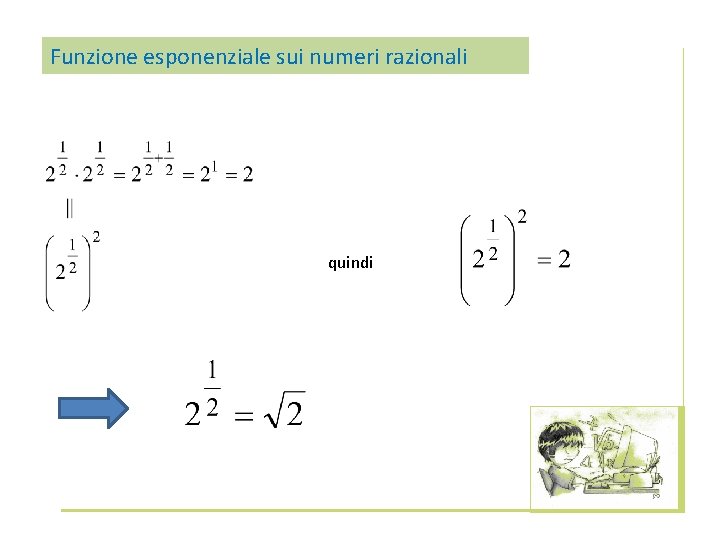 Funzione esponenziale sui numeri razionali quindi 