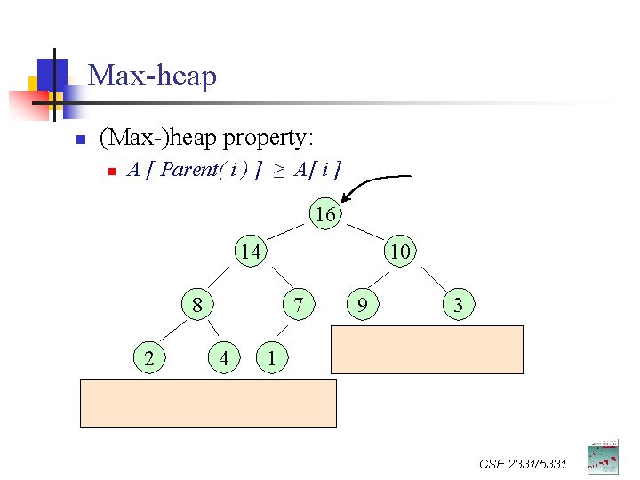 Max-heap n (Max-)heap property: n A [ Parent( i ) ] ≥ A[ i