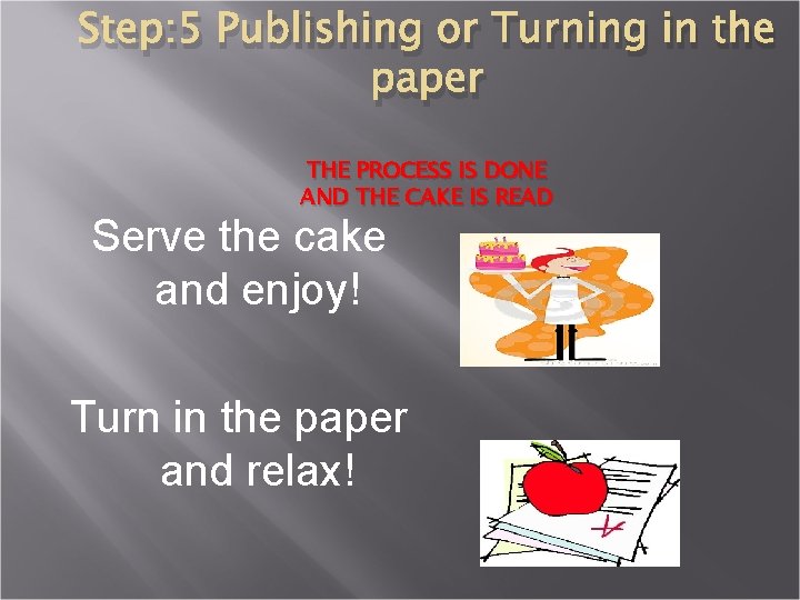 Step: 5 Publishing or Turning in the paper THE PROCESS IS DONE AND THE